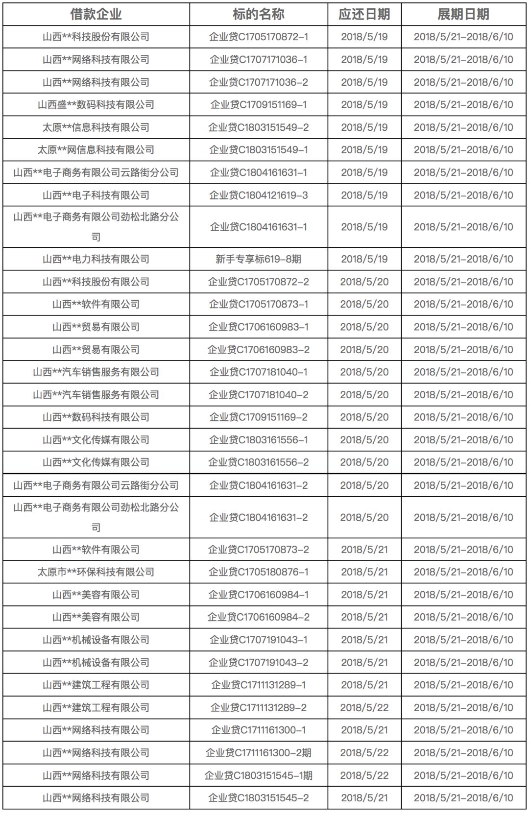 2024年12月8日 第14页