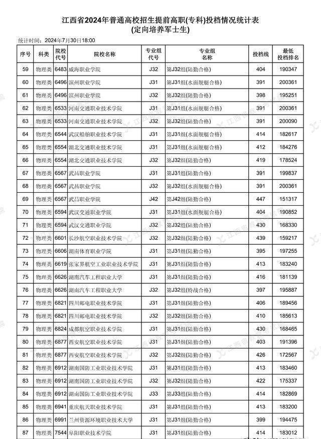 2024全年经典资料大全,广泛的解释落实方法分析_专属款80.384