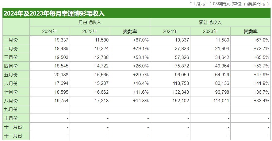 新澳门今晚开奖,实效性策略解析_Executive48.876