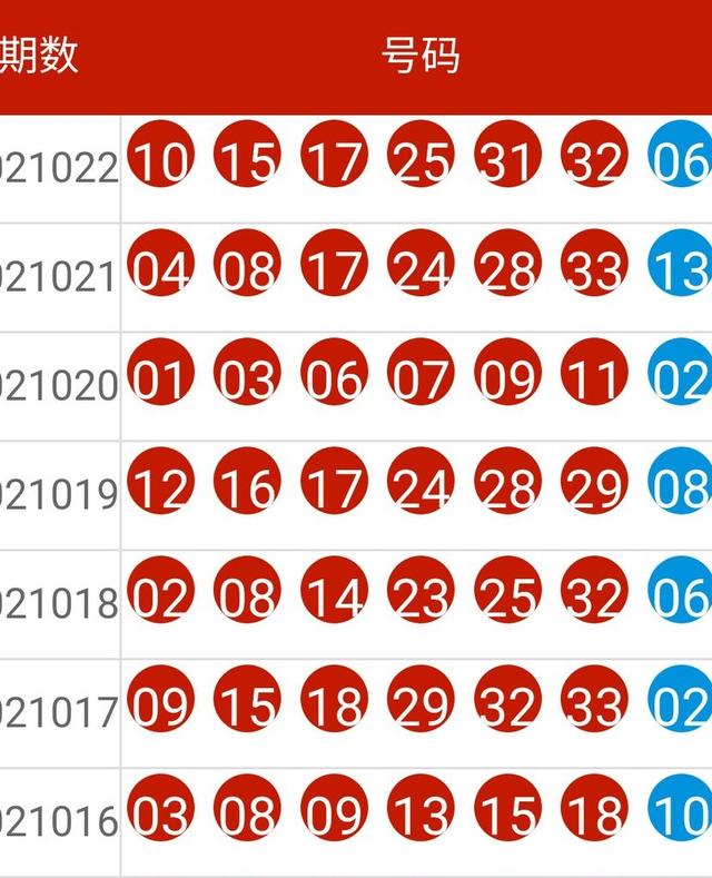 2024新澳开奖结果+开奖记录,确保问题说明_增强版28.135