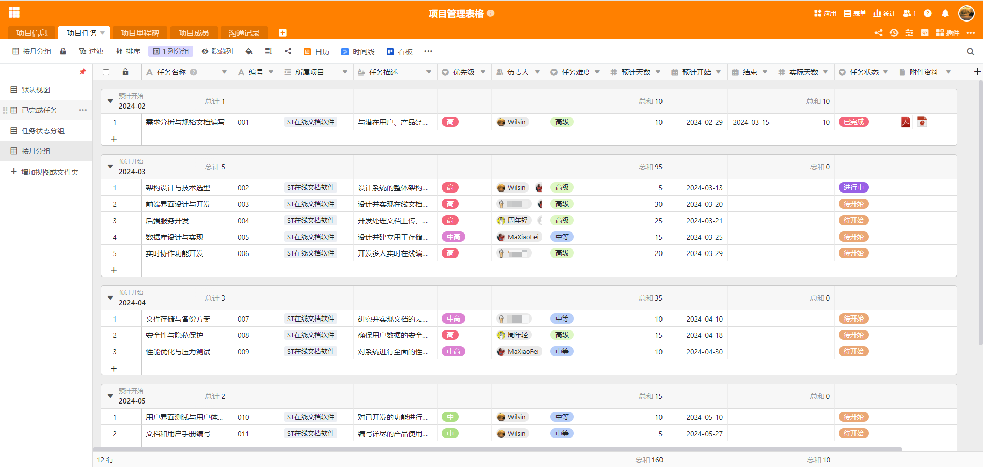 2024今晚澳门开奖结果查询,项目管理推进方案_旗舰款35.591