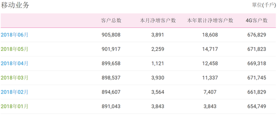 新奥彩资料免费全公开,全面数据执行方案_MR68.121