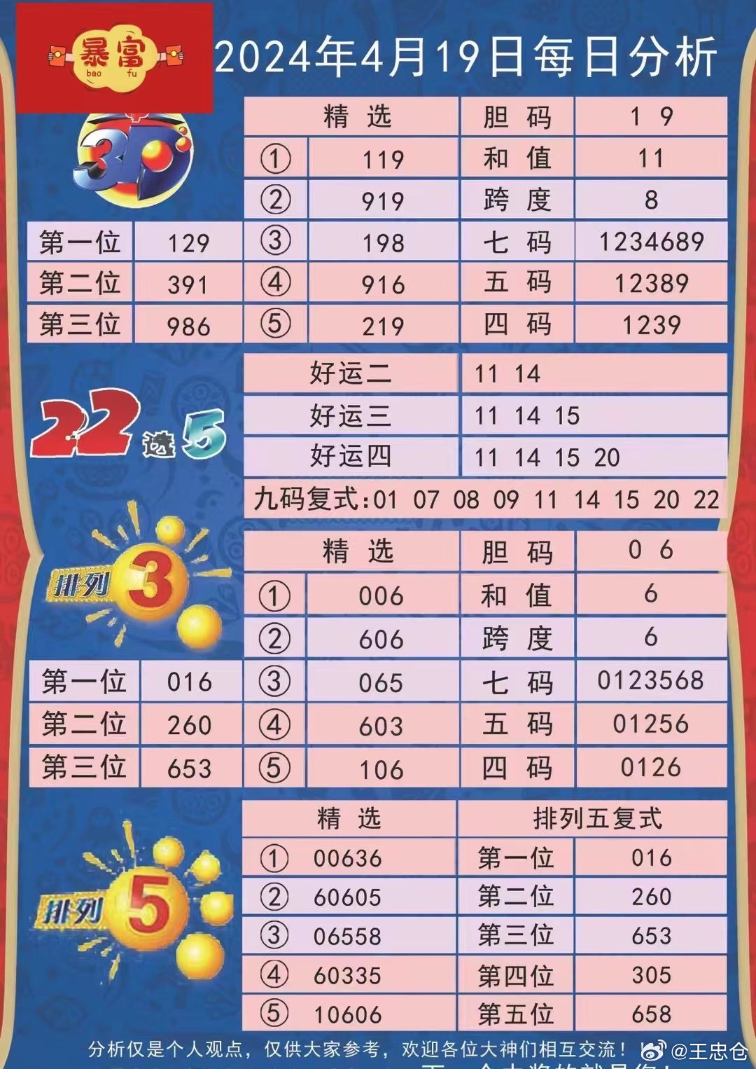 新澳精选资料免费提供,决策资料解释落实_T96.985