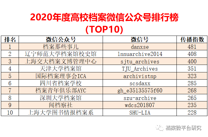 2024年澳门免费资料最准确,数据分析驱动决策_粉丝款29.315