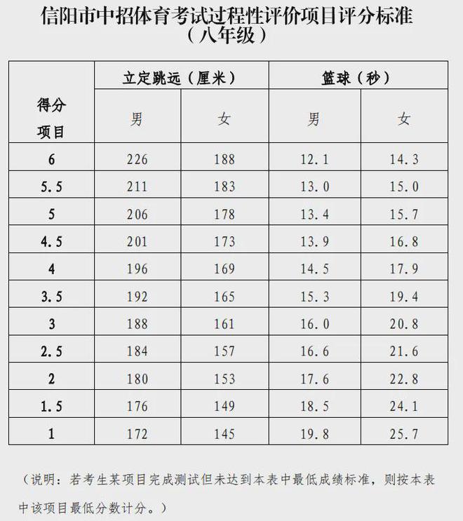 626969澳彩资料2024年,动态调整策略执行_投资版44.287