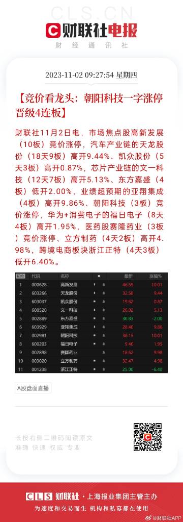 2024年正版免费天天开彩,广泛的解释落实方法分析_6DM36.549