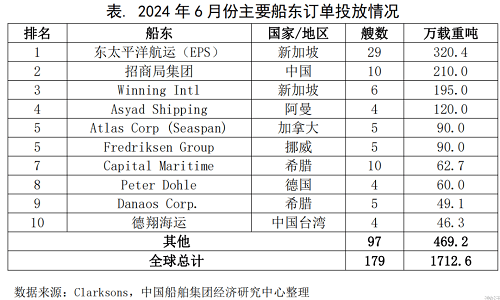 2024澳门六开彩开奖结果,适用性计划解读_精英款28.179