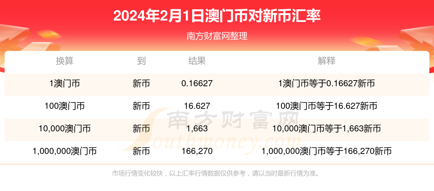 新澳门一码一码100准确,实地验证执行数据_Elite27.155