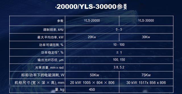 新奥彩62249.cσm查询,可靠设计策略解析_云端版71.994