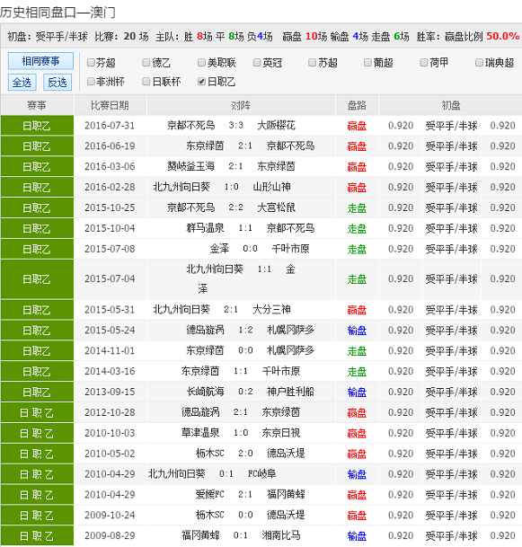 2024新澳天天彩免费资料,最新答案解释落实_WP28.231