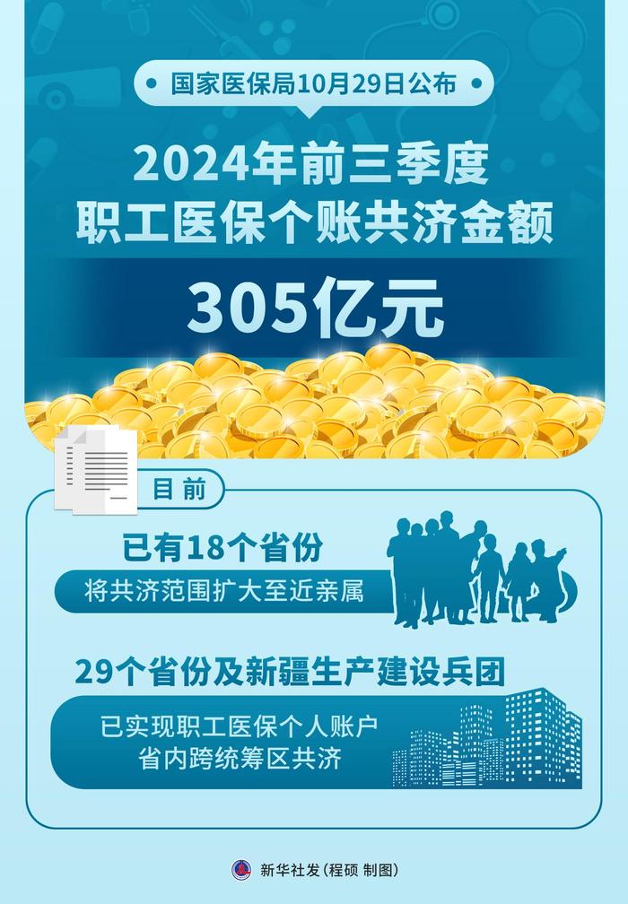 2024澳门六开彩开奖结果查询,精确分析解析说明_7DM96.305