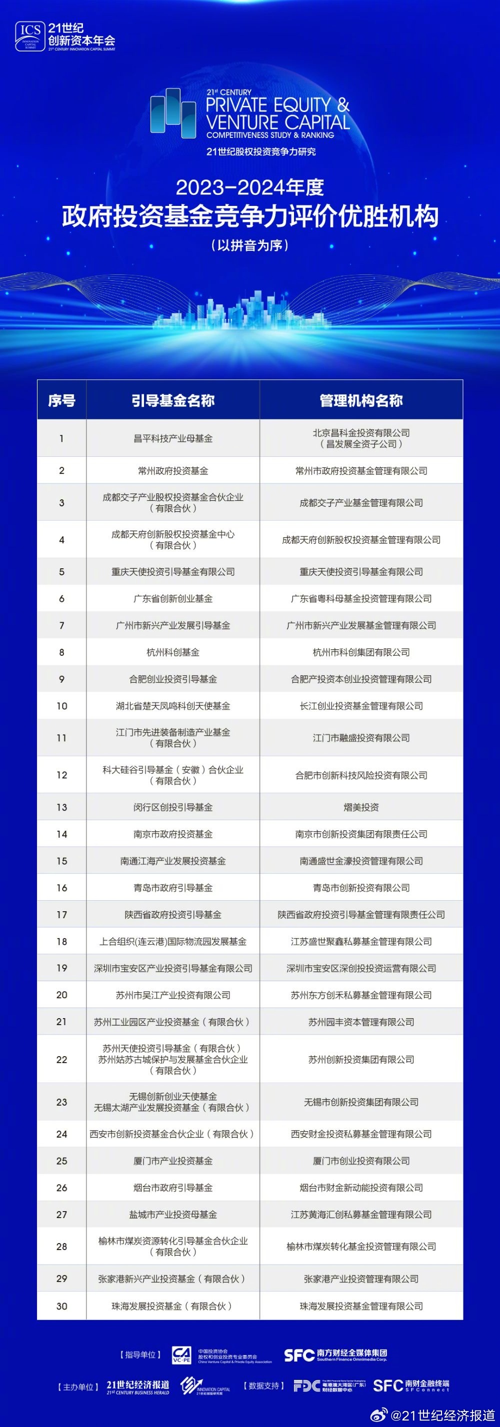 22324cnm濠江论坛,决策资料解释落实_V219.380