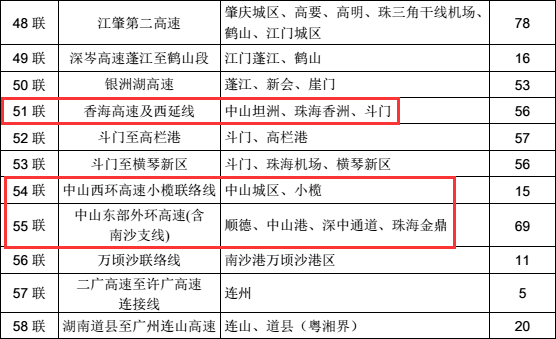 新澳2024今晚开奖结果查询表最新,仿真技术方案实现_基础版14.543