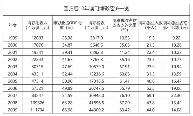 新澳门今晚开什么号码记录,可靠解答解释落实_铂金版18.124