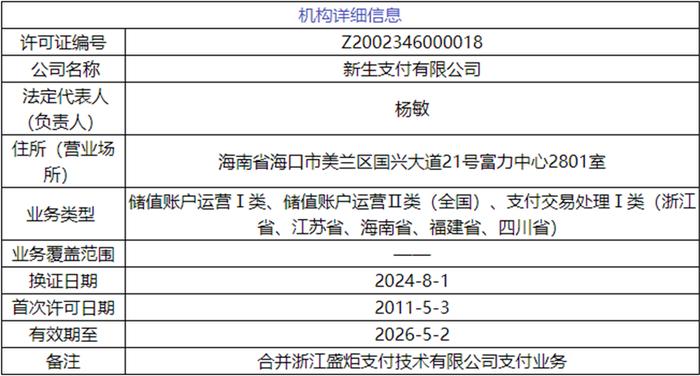 新澳天天开奖资料大全1050期,理论分析解析说明_RX版90.619