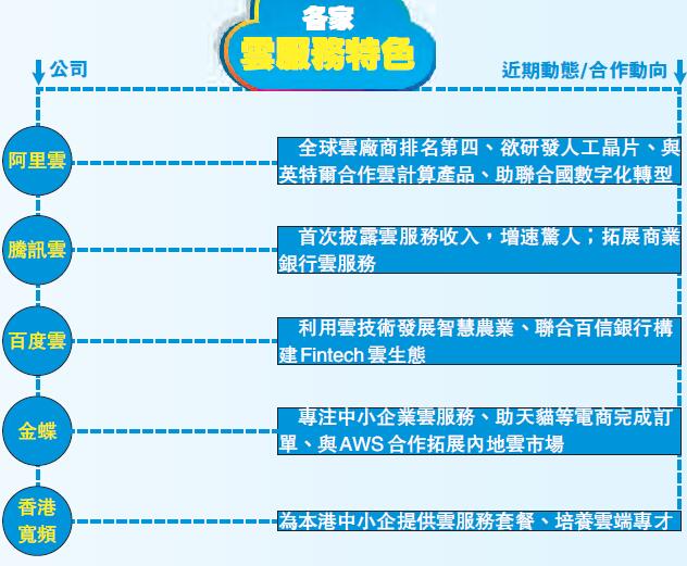 2024年澳门天天开好彩正版资料,广泛的关注解释落实热议_云端版50.100