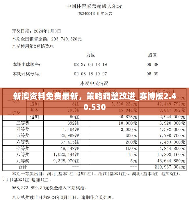 2024年新澳精准资料免费提供网站,最新正品解答落实_4DM55.238