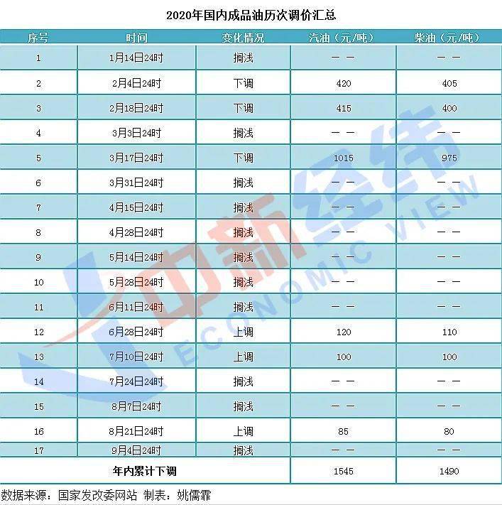 2024今晚新澳门开奖结果,决策资料解释落实_DX版14.252