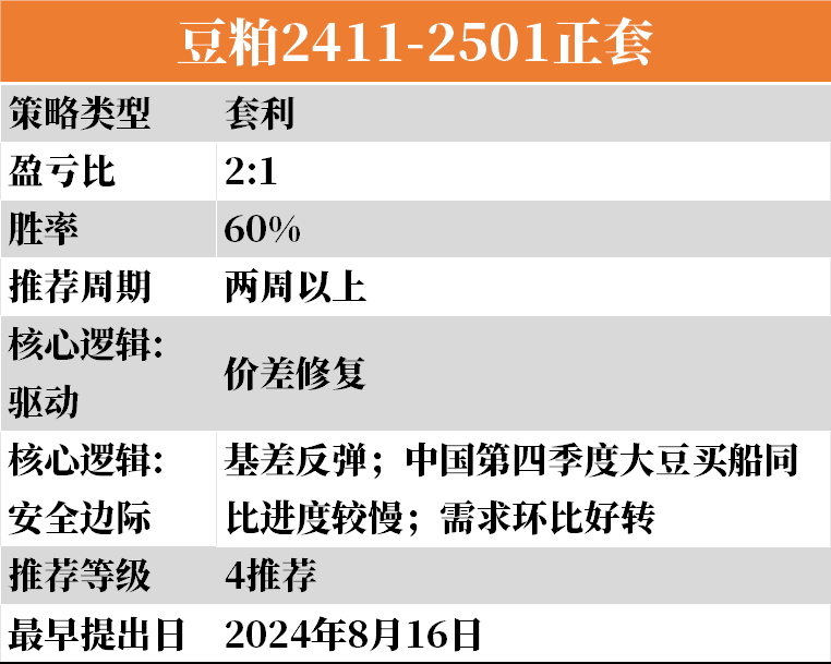 六开澳天天免费大全,实效策略分析_Console59.976