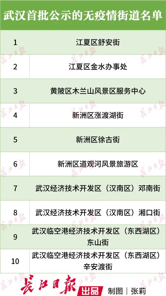 2024新澳正版资料最新更新,实地数据评估解析_Nexus36.703