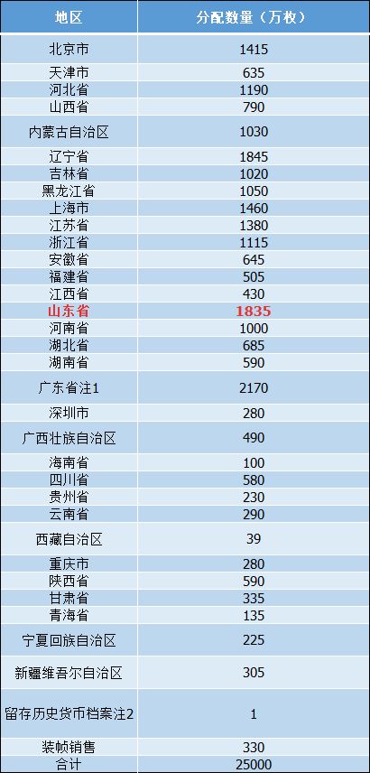 2024年今晚澳门特马开奖结果,全面实施数据策略_特别版94.492