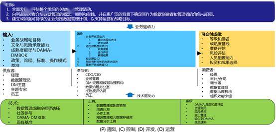 2024澳门精准正版免费大全,结构化推进评估_8DM30.395