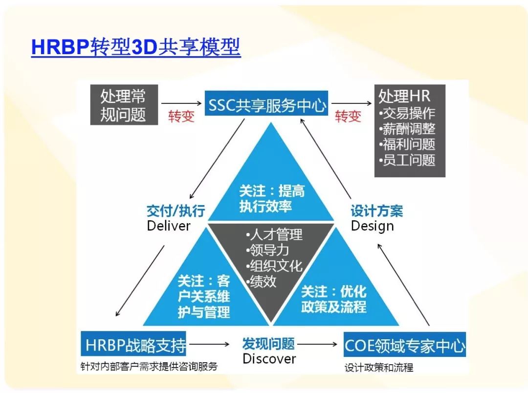 新澳最新最快资料大全,创造性方案解析_定制版23.950