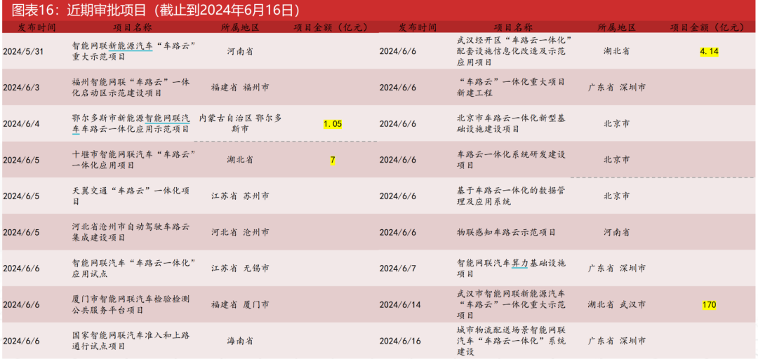 2024香港正版资料免费看,综合分析解释定义_复古版53.543