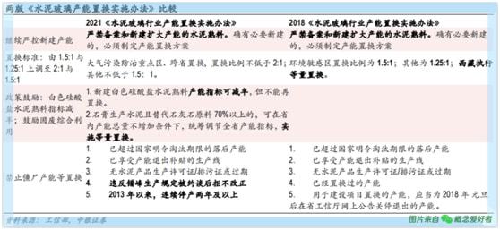 新澳天天开奖资料大全1038期,深度研究解析说明_复刻版30.361