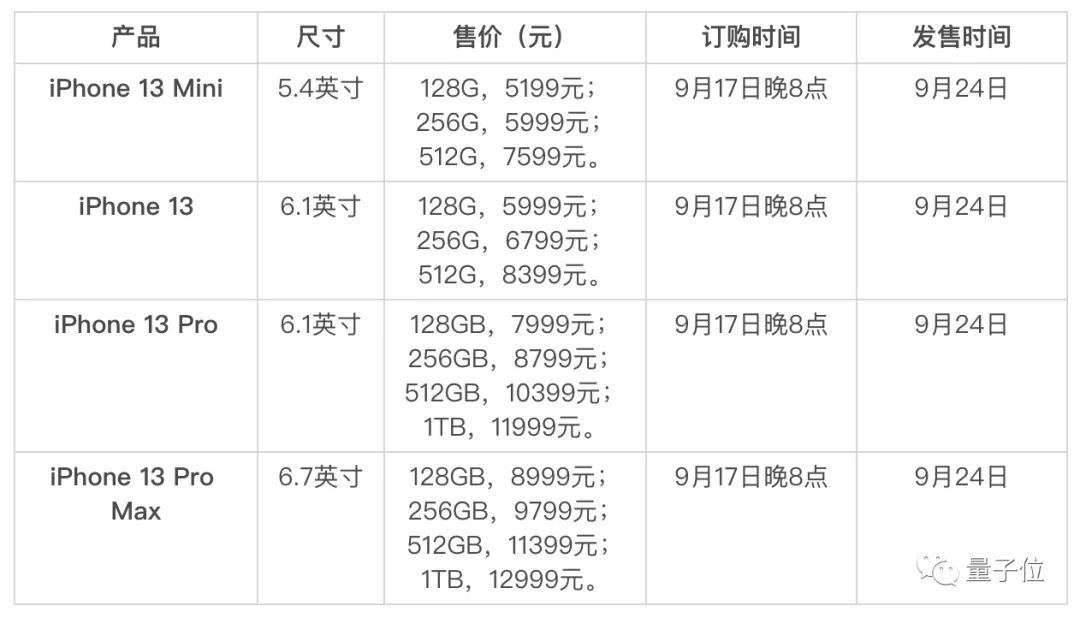 新澳门一码一肖一特一中水果爷爷,深度评估解析说明_Max31.922