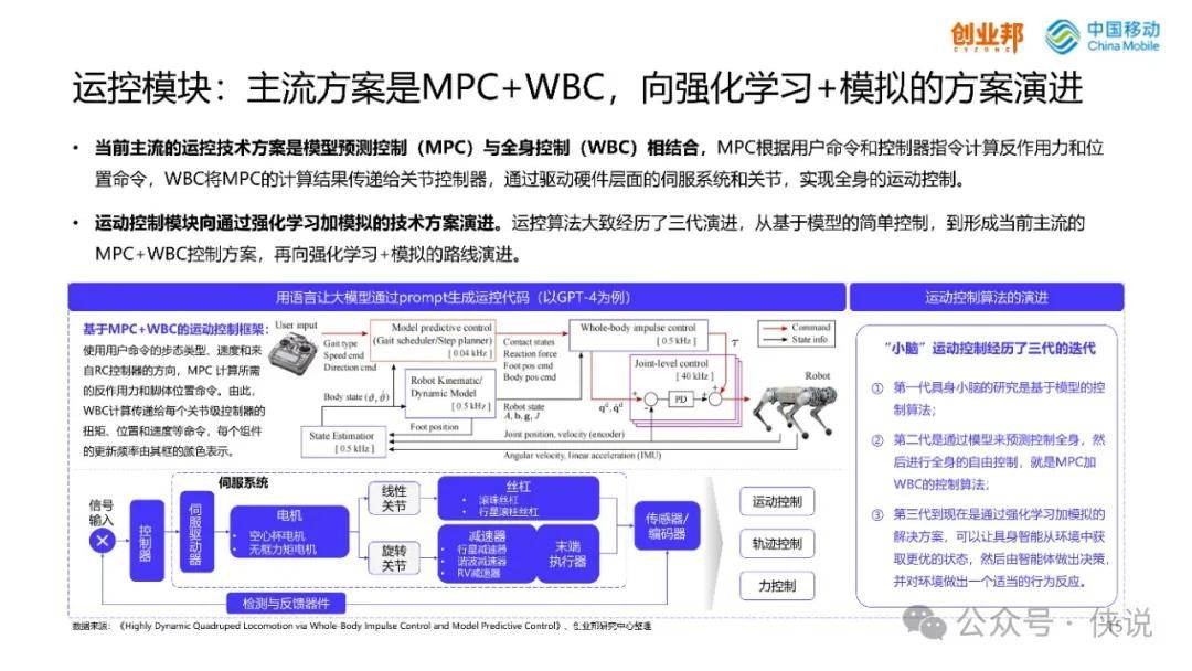 2024新澳最准的免费资料,仿真技术方案实现_Advance22.366