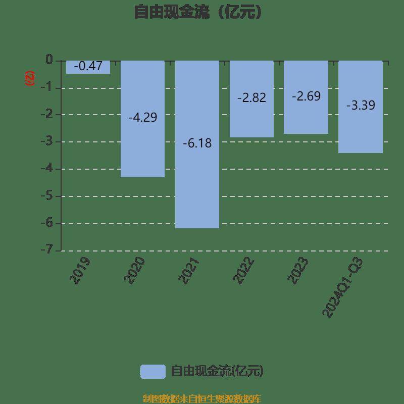 2024年12月10日 第53页