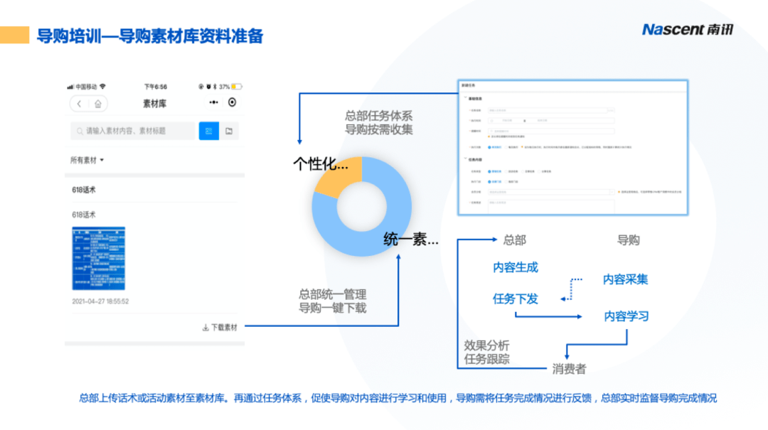 一肖一码,深入数据执行计划_动态版10.135