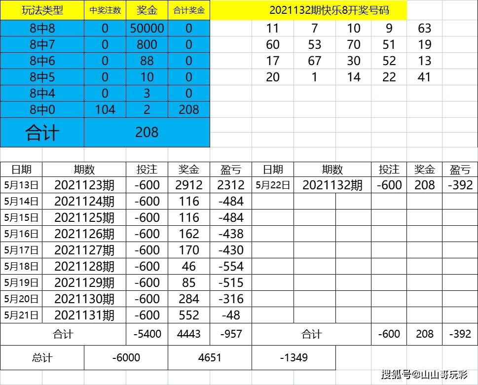 澳门三中三码精准100%,经济性执行方案剖析_Elite41.298