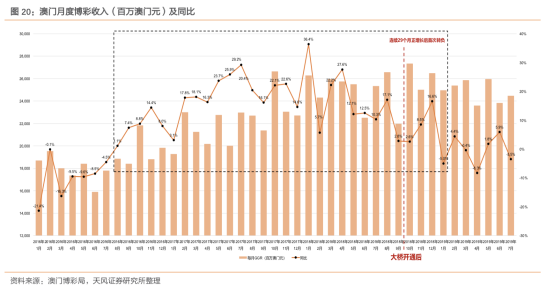 澳门内部最准资料澳门,深层设计数据策略_扩展版34.164