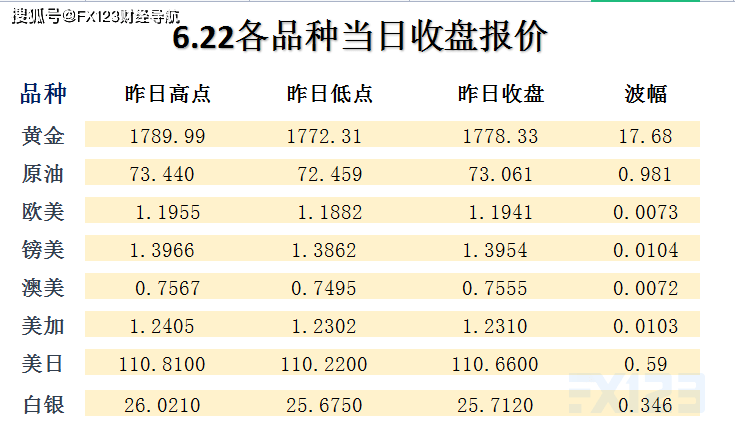 漫步の忧逸云 第2页