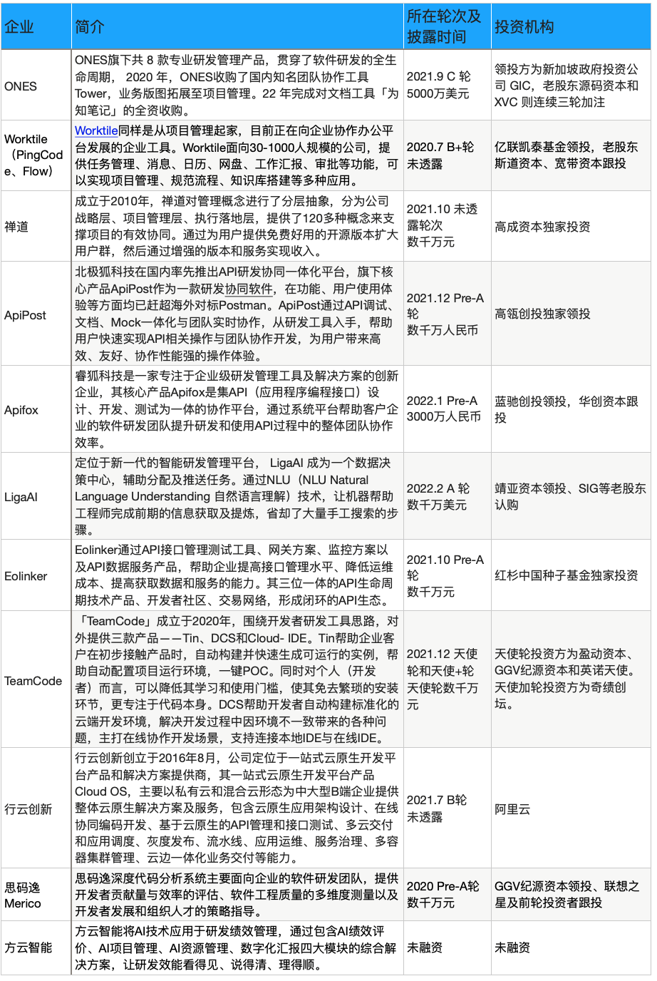 新澳正版全年免费资料 2023,连贯评估方法_限定版75.508