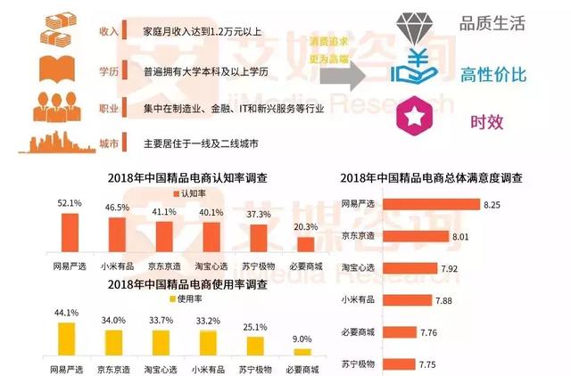 2024年香港今晚特马,有效解答解释落实_Harmony款63.636