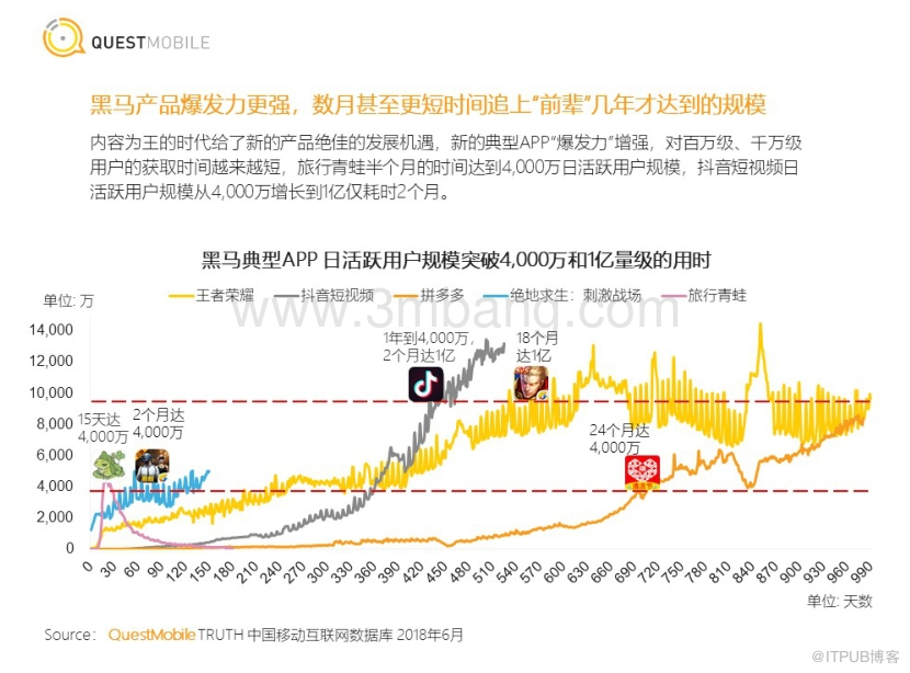 2024澳门特马今晚开奖097期,可靠设计策略解析_视频版54.503