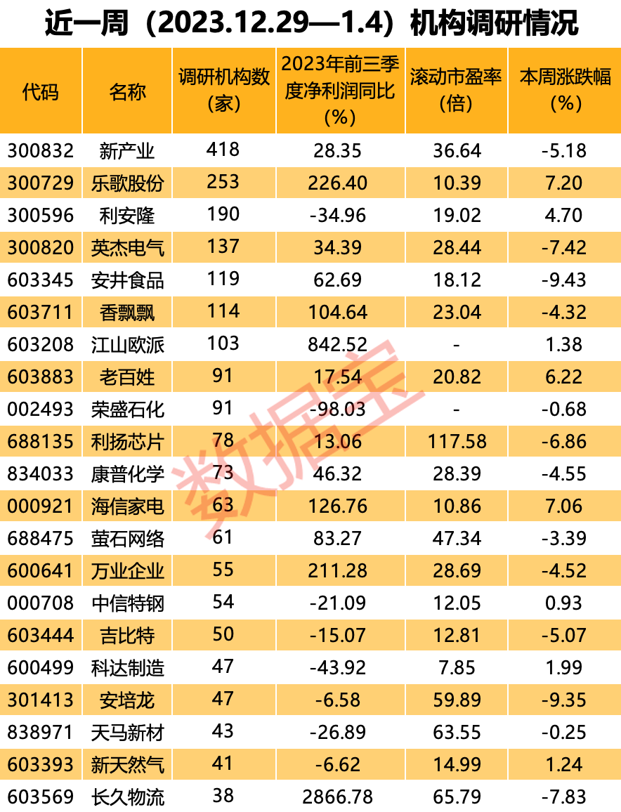 红姐香港特马免费资料,新兴技术推进策略_顶级款34.233