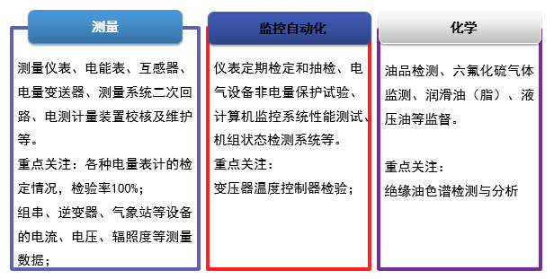 澳门正版资料大全资料贫无担石,实地分析数据执行_WearOS64.351