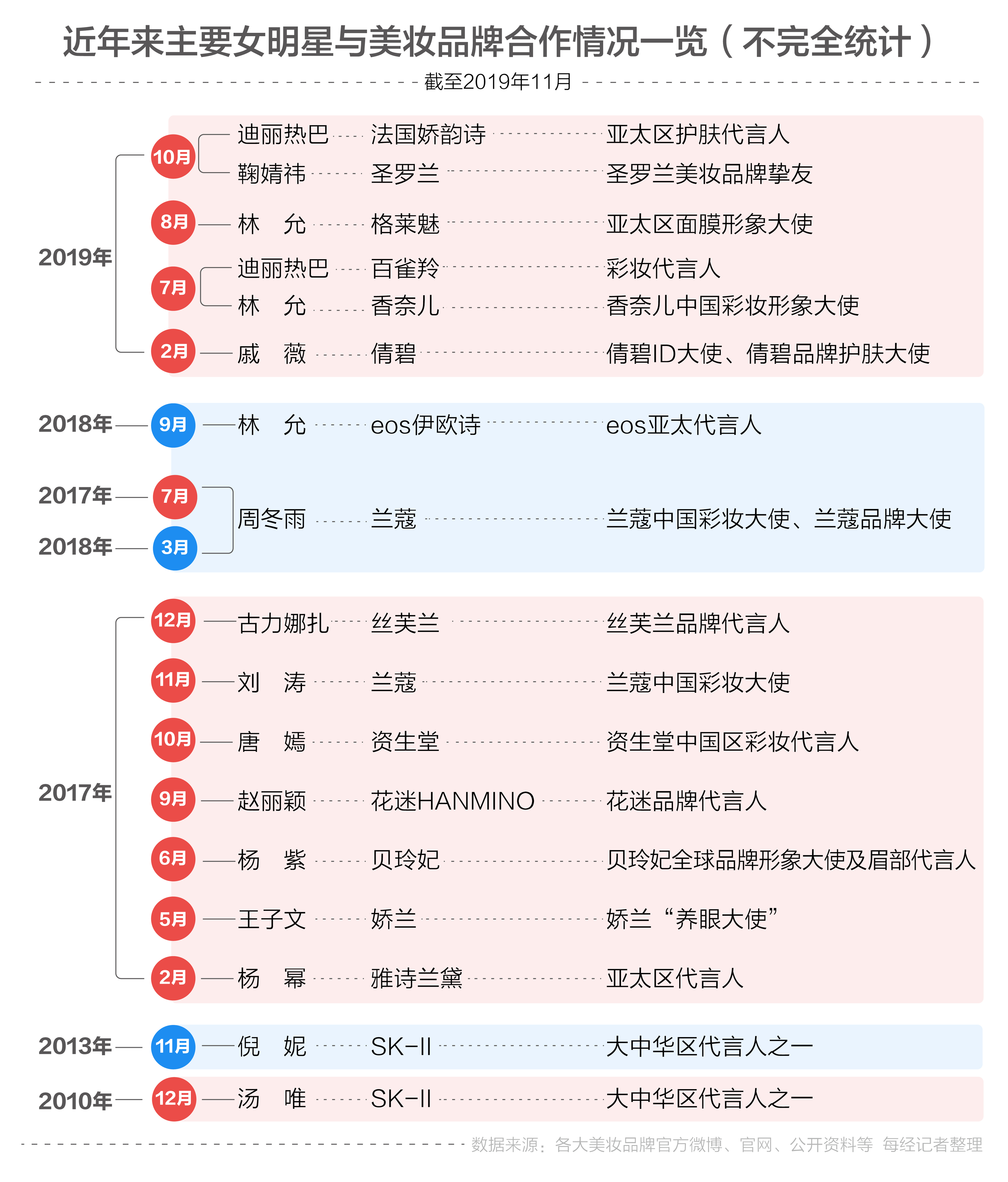 新澳门精准四肖期期中特公开,深层设计策略数据_理财版20.933