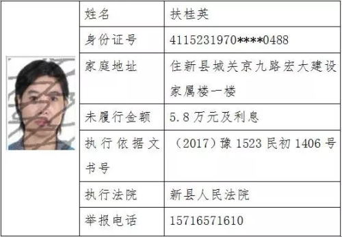 东阳最新老赖榜，揭示失信背后的社会警示