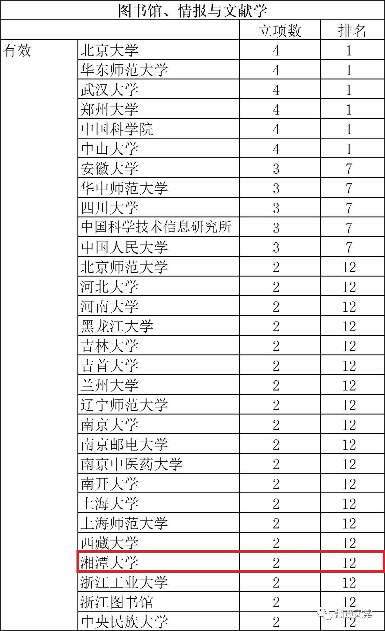 2024年12月11日 第79页