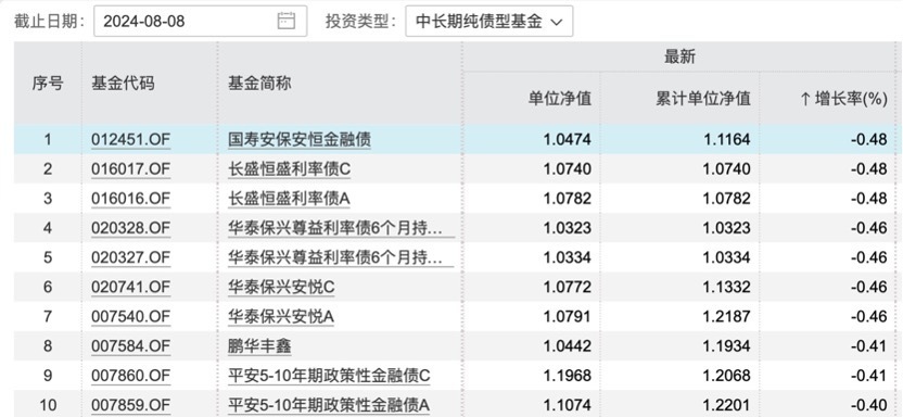 新澳精准资料免费大全,收益成语分析落实_Galaxy66.636