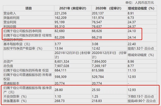 7777788888新澳门开奖2023年,正确解答落实_WP51.297