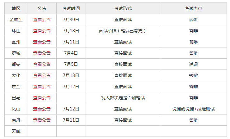 2024新澳今晚开奖结果资料查询,状况评估解析说明_免费版92.288