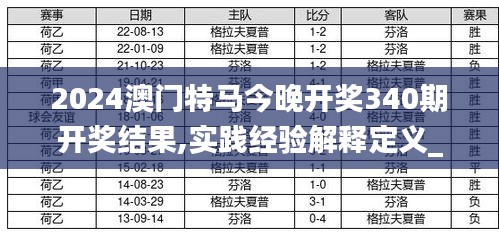 2024特马最新开奖结果,可靠评估说明_VR41.655