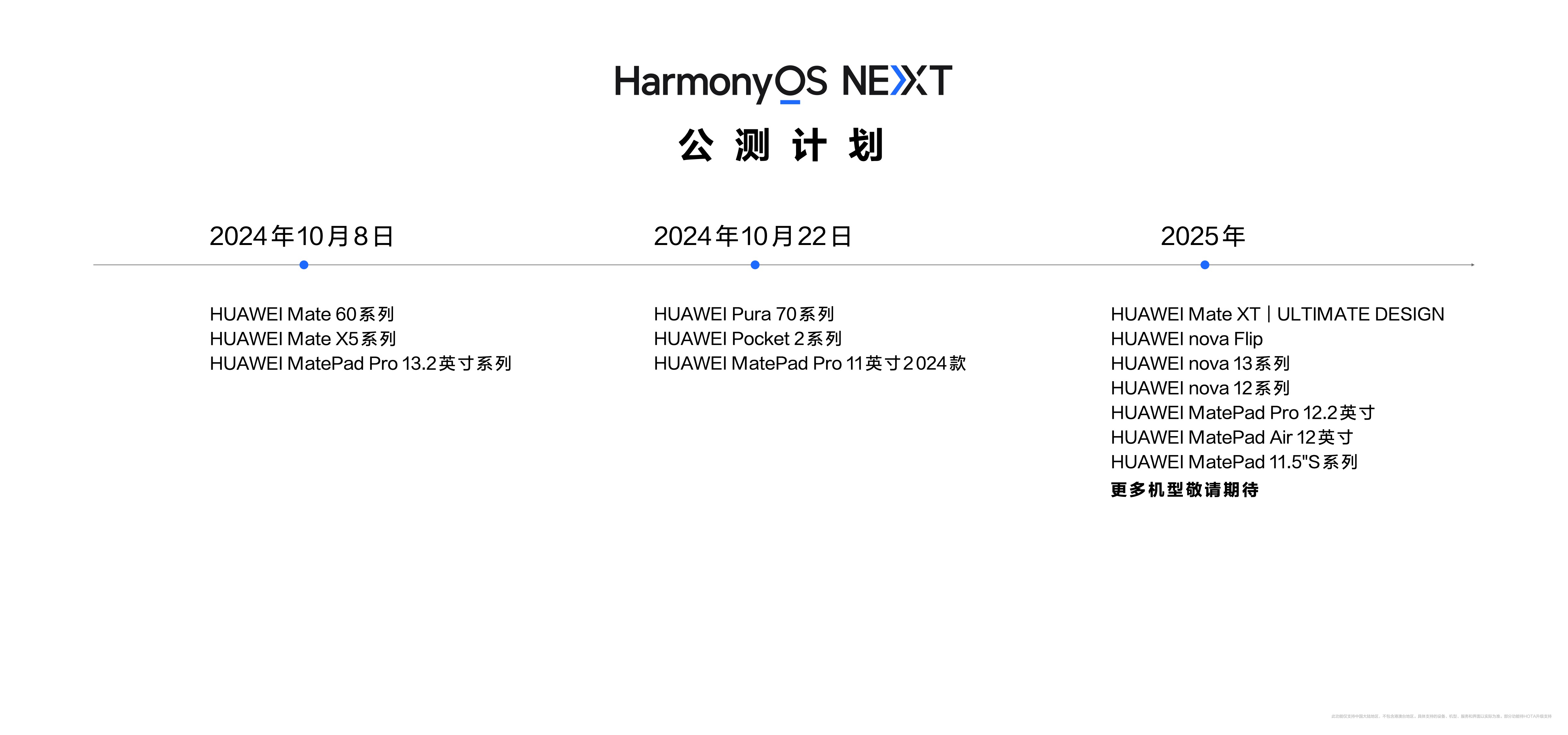 新澳精准资料,精细解析说明_Harmony款81.877