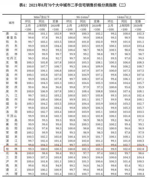 2024新澳开奖生肖走势,数据资料解释落实_10DM27.513